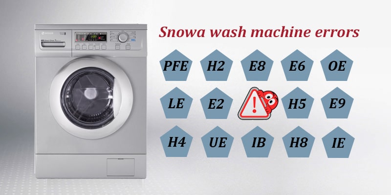 کدهای خطا و ارورهای ماشین لباسشویی اسنوا تمام مدل ها+ راه حل